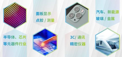 立仪科技获数千万元独家融资，专注光谱共焦传感器与数字技术服务研发