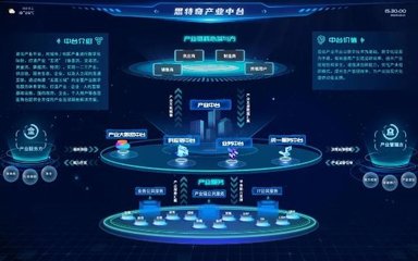 思特奇 贯通产业数字化服务生态，释放数实融合无限潜能